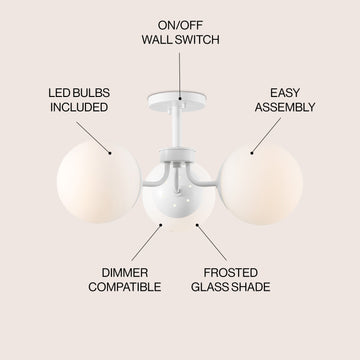 Olivier 23.5" 3-Light Bohemian Farmhouse Iron/Frosted Glass LED Semi Flush Mount